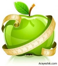 کاهش وزن با روزه داری