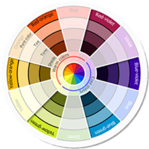 آموزش انتخاب درست رنگ ها برای دکوراسیون داخلی منزل