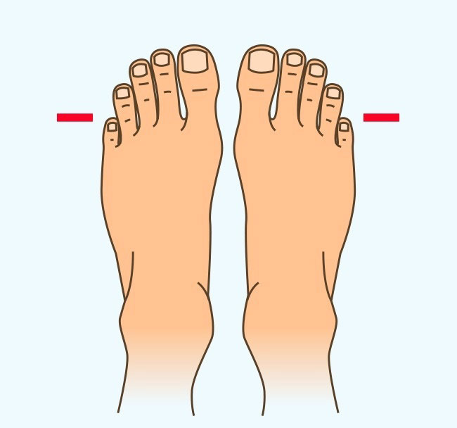 شخصیت شناسی از روی مدل پای افراد