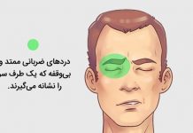 چگونه سردرد خود را درمان کنیم؟
