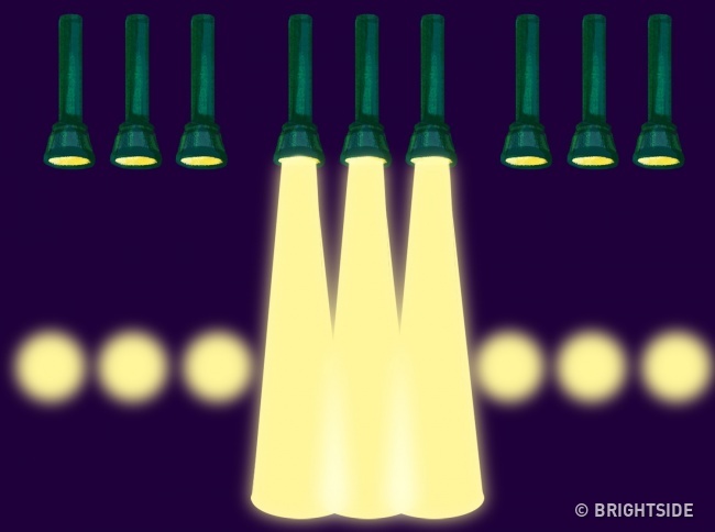 کد پیام اضطراری اس او اس