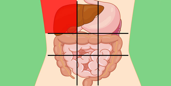 علت درد در قسمت بالا و سمت راست شکم
