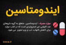 قرص، کپسول و شیاف ایندومتاسین