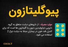 قرص پیوگلیتازون برای درمان چیست