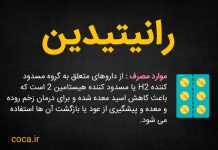 قرص رانیتیدین