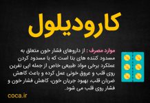 کاربرد و عوارضر قرص کارودیلول چیست؟