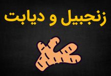 تاثیر زنجبیل بر قند خون