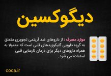 عوارض جانبی قرص و آمپول دیگوکسین