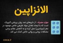 کاربرد و عوارض جانبی الانزاپین