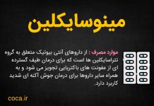عوارض و طریقه مصرف مینوسایکلین