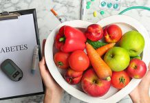 روز جهانی دیابت