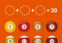 بازی فکری : فقط افراد باهوش می توانند این معمای ریاضی را حل کنند!